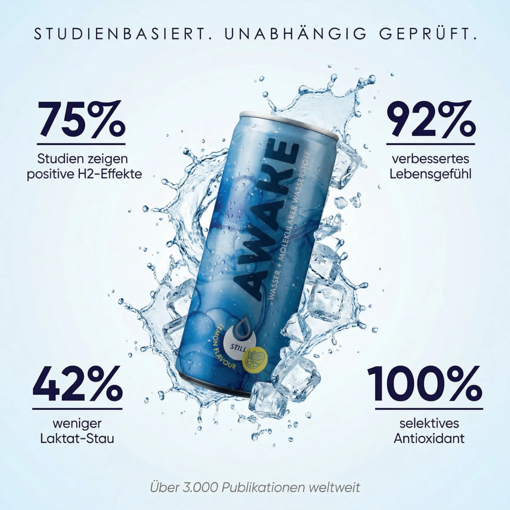 AWAKE Wasserstoffwasser Dose – studienbasiert und geprüft